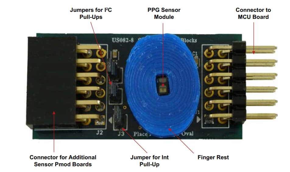 Renesas Electronics US082-HS3001EVZ传感器Pmod™板
